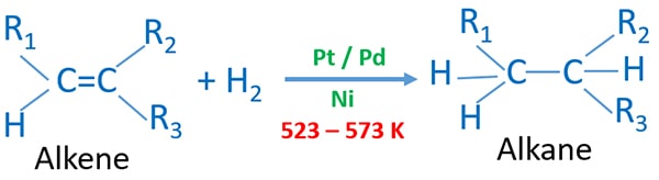 hydrogenation of alkene